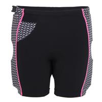 Electrostimulation Bottom S+7 Slendertone - Fitnessboutique